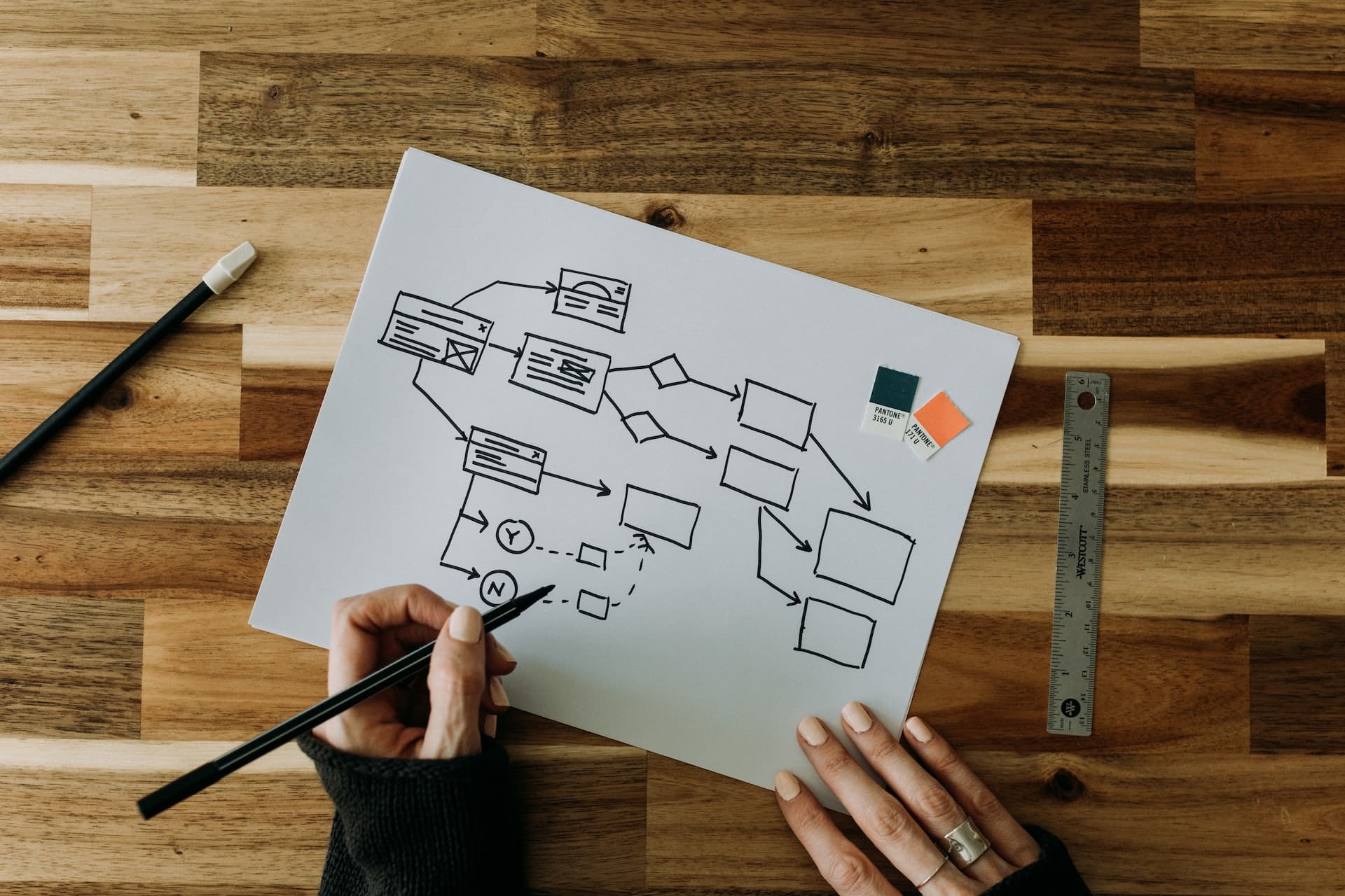 User flow drawing on wooden table